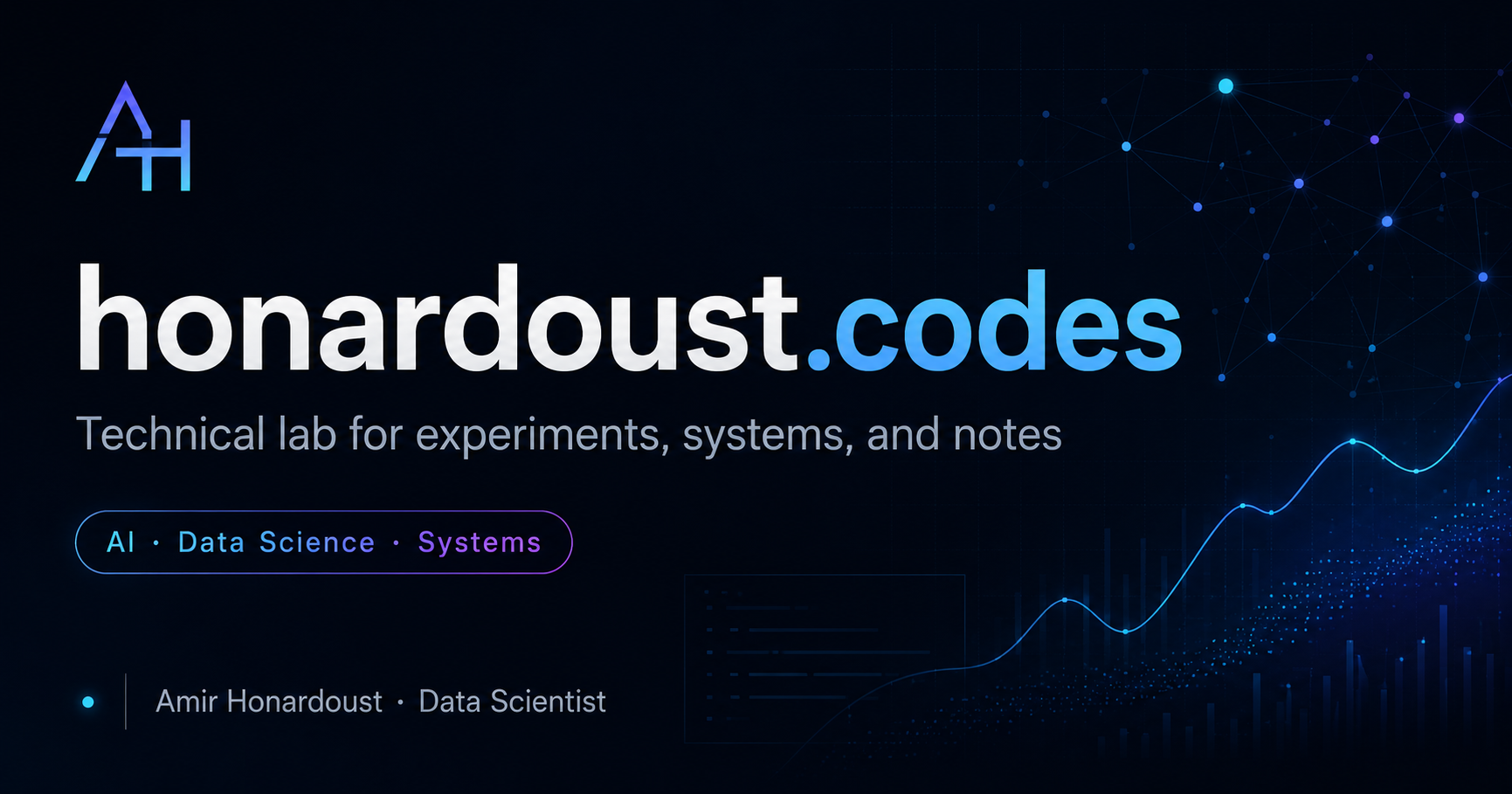 Amir Honardoust | Lab Index